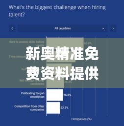 新奥精准免费资料提供,定性评估说明_FPK8.17.57获取版