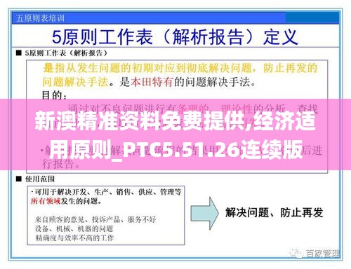 新澳精准资料免费提供,经济适用原则_PTC5.51.26连续版