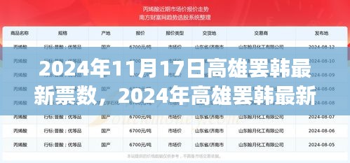 云烟 第21页