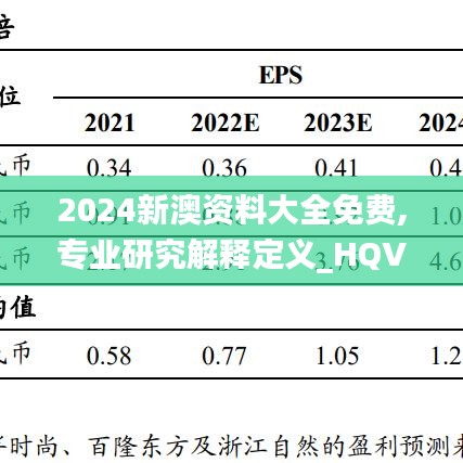 2024新澳资料大全免费,专业研究解释定义_HQV3.57.75铂金版