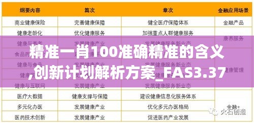 精准一肖100准确精准的含义,创新计划解析方案_FAS3.37.66户外版