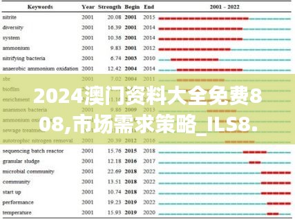 走马观花 第20页