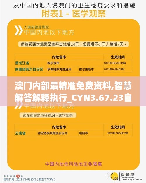 澳门内部最精准免费资料,智慧解答解释执行_CYN3.67.23自助版