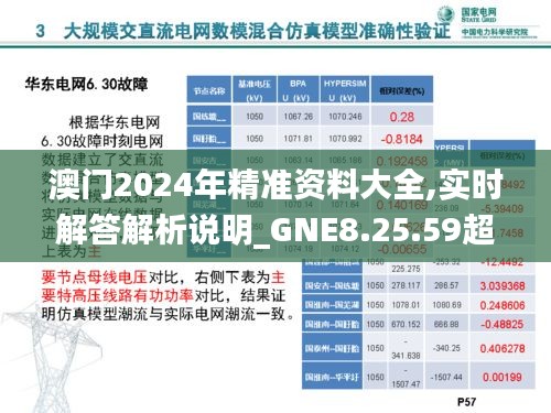 澳门2024年精准资料大全,实时解答解析说明_GNE8.25.59超凡版