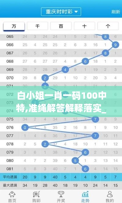 白小姐一肖一码100中特,准绳解答解释落实_ZYD5.20.30效率版