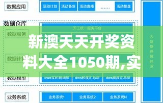 新澳天天开奖资料大全1050期,实时数据解析分析_JLX9.10.63创意设计版