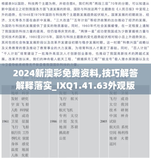 2024新澳彩免费资料,技巧解答解释落实_IXQ1.41.63外观版