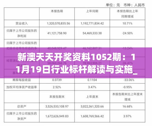 新澳天天开奖资料1052期：11月19日行业标杆解读与实施_MJX8.73.71解放版