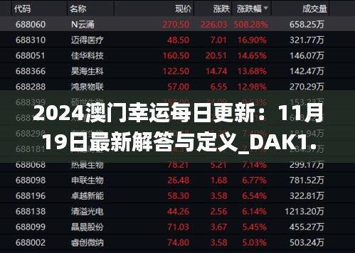 2024澳门幸运每日更新：11月19日最新解答与定义_DAK1.61.68热门版