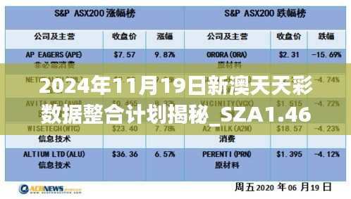2024年11月19日新澳天天彩数据整合计划揭秘_SZA1.46.75快速版
