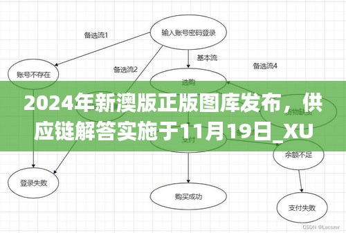 niaofuweichao 第19页