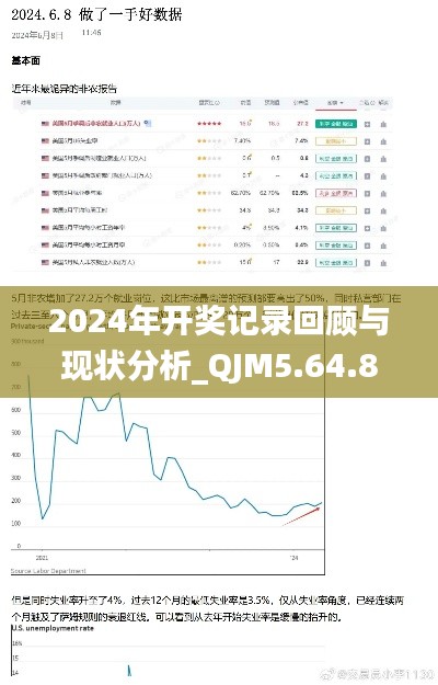 2024年开奖记录回顾与现状分析_QJM5.64.88内含版