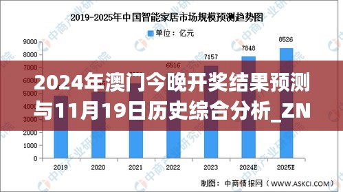 2024年澳门今晚开奖结果预测与11月19日历史综合分析_ZNP8.62.48备用版