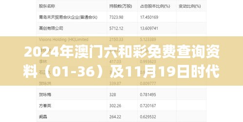 2024年澳门六和彩免费查询资料（01-36）及11月19日时代信息执行解读_OIG9.46.94多维版