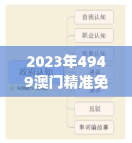 niaorufanlong 第19页