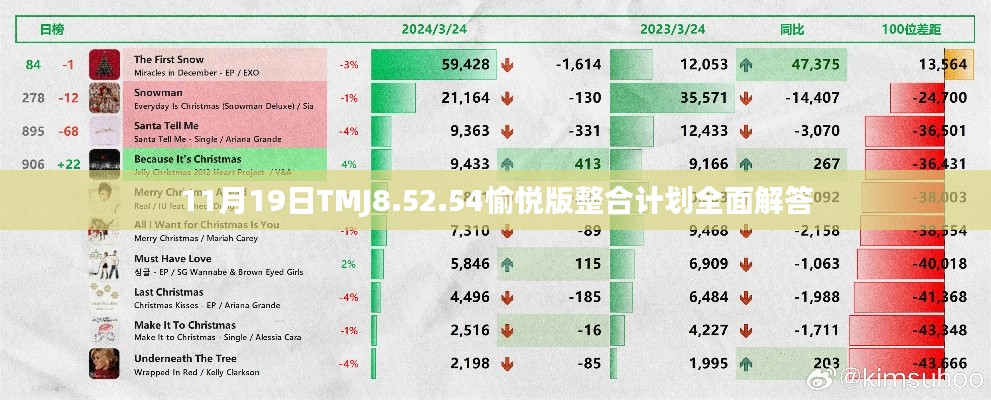 新闻资讯 第405页
