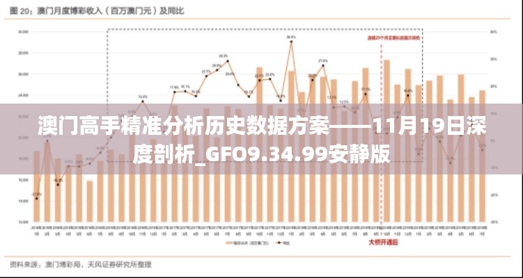 澳门高手精准分析历史数据方案——11月19日深度剖析_GFO9.34.99安静版