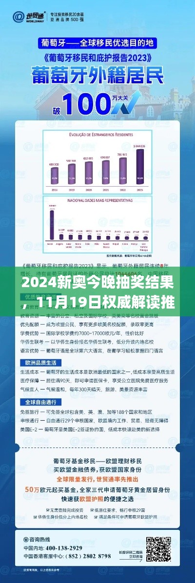 2024新奥今晚抽奖结果，11月19日权威解读推进策略_BSP5.78.84优雅版