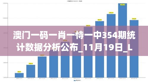 澳门一码一肖一恃一中354期统计数据分析公布_11月19日_LPT4.70.47官方版