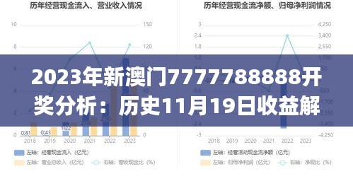 2023年新澳门7777788888开奖分析：历史11月19日收益解读_YZV3.29.45付费版