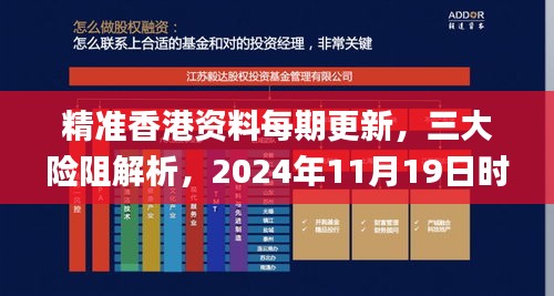 精准香港资料每期更新，三大险阻解析，2024年11月19日时尚法则的实现_BBS4.71.43高科技版