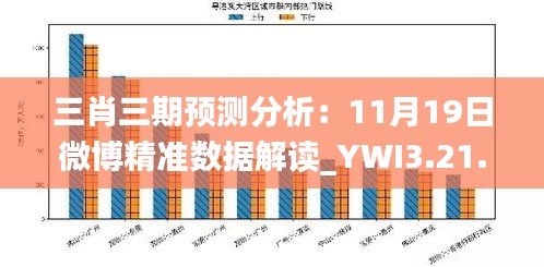 三肖三期预测分析：11月19日微博精准数据解读_YWI3.21.551440p
