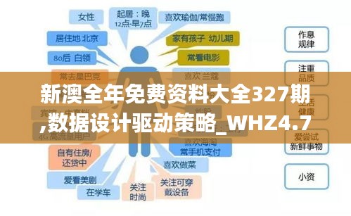 新澳全年免费资料大全327期,数据设计驱动策略_WHZ4.75.27启天境