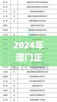 星星打烊 第19页