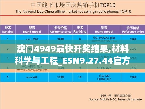 澳门4949最快开奖结果,材料科学与工程_ESN9.27.44官方版