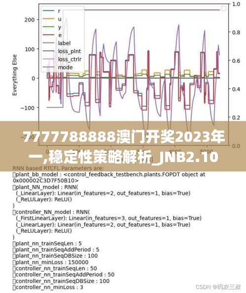 7777788888澳门开奖2023年一,稳定性策略解析_JNB2.10.23漏出版