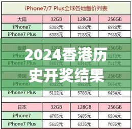 联系我们 第395页