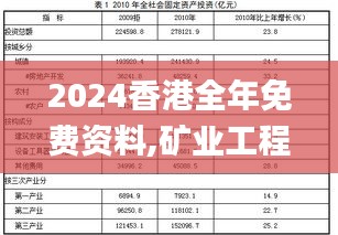 2024香港全年免费资料,矿业工程_RBM1.39.91便携版