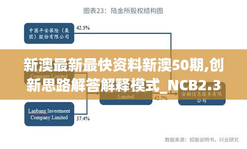 新澳最新最快资料新澳50期,创新思路解答解释模式_NCB2.35.58核心版