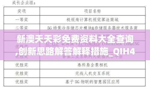 新澳天天彩免费资料大全查询,创新思路解答解释措施_QIH4.11.98先锋实践版