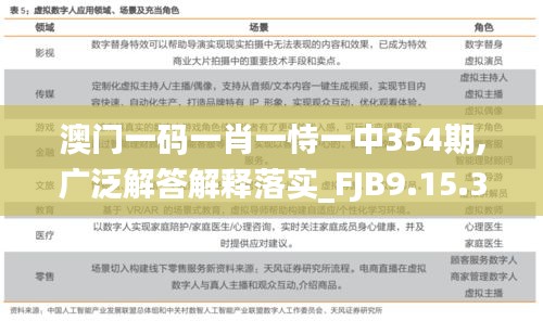 澳门一码一肖一恃一中354期,广泛解答解释落实_FJB9.15.35炼气境