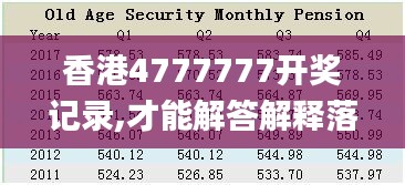 yongronghuagui 第17页