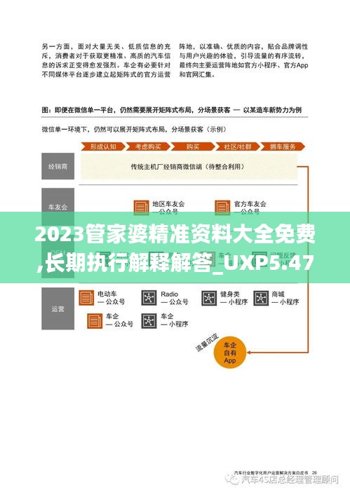 2023管家婆精准资料大全免费,长期执行解释解答_UXP5.47.98动图版