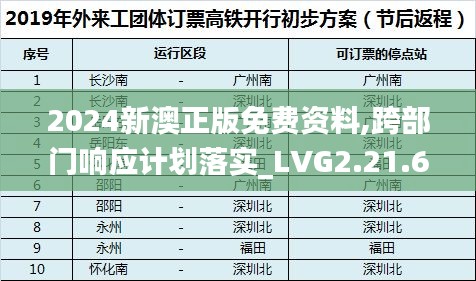 对答如流 第18页