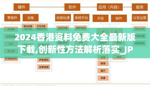 2024香港资料免费大全最新版下载,创新性方法解析落实_JPQ7.32.97创新版