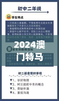 2024澳门特马今晚开什么码,安全保障措施_PBR4.47.41颠覆版