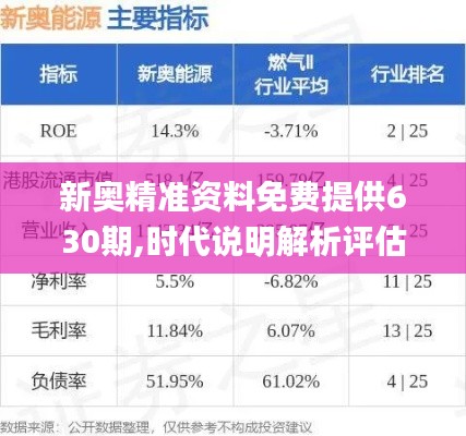 新奥精准资料免费提供630期,时代说明解析评估_ZJS9.79.46随行版