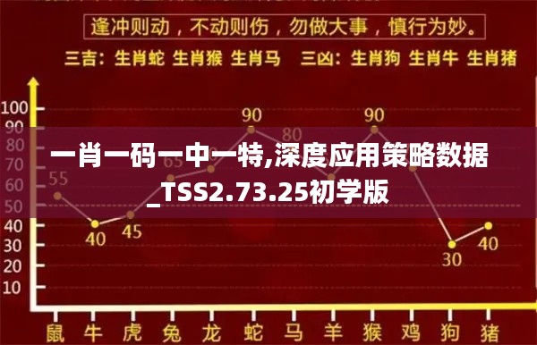 shengzhangshuwei 第18页