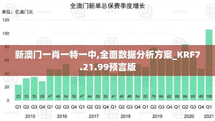 新澳门一肖一特一中,全面数据分析方案_KRF7.21.99预言版