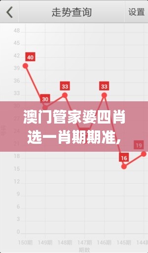 澳门管家婆四肖选一肖期期准,专业说明评估_JUN2.46.68薄荷版
