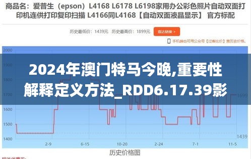 2024年澳门特马今晚,重要性解释定义方法_RDD6.17.39影像处理版