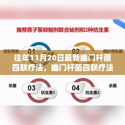 新闻资讯 第384页