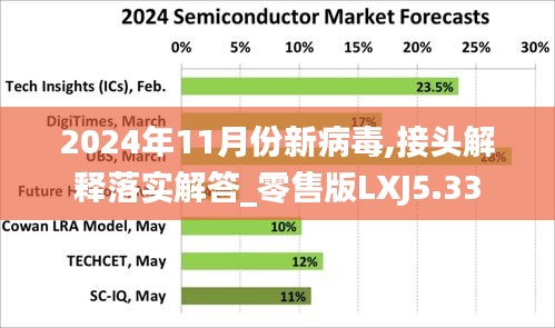 公司环境 第377页