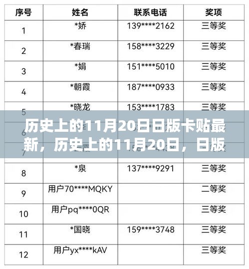 历史上的11月20日，最新日版卡贴使用指南及更新信息揭秘