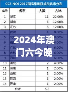联系我们 第381页