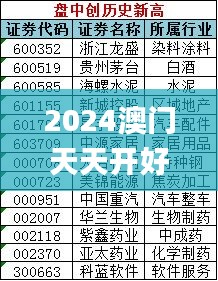 2024澳门天天开好彩精准24码,清晰解答解释执行_颠覆版YAG2.70